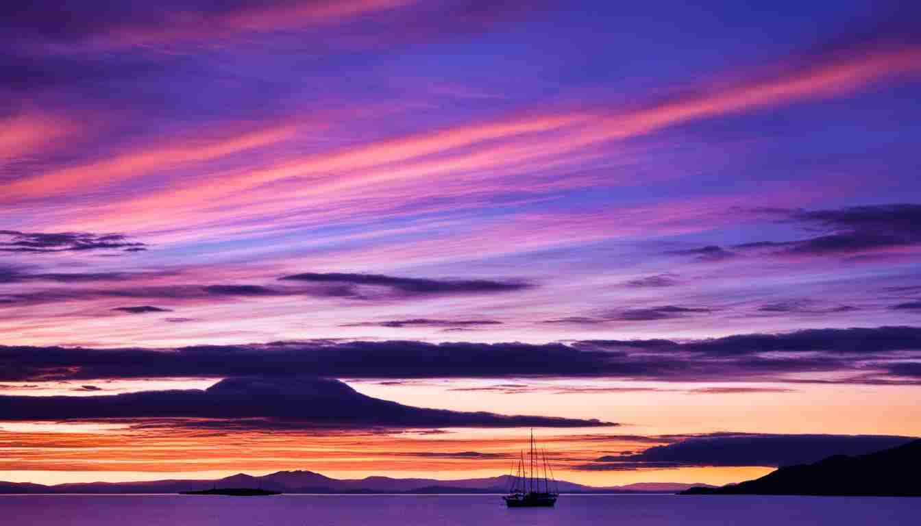 titicaca weather